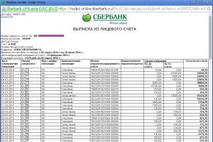 Na čo je platba v SMS správe kartou Sberbank?