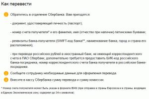 Sberbank vasitəsilə beynəlxalq SWIFT köçürmələri: şərtlər, komissiya, bank filial kodları