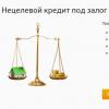 Sberbank paskola automobiliui: sąlygos