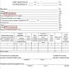 How to quickly find out the checkpoint of an organization Find out the checkpoint of a separate division by tax identification number