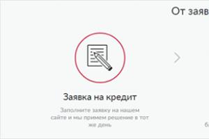 Spotrebiteľský hotovostný úver v ruskej štandardnej banke: podmienky, sadzby a recenzie zákazníkov